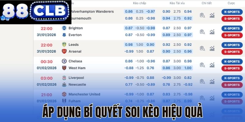 Áp dụng bí quyết soi kèo hiệu quả