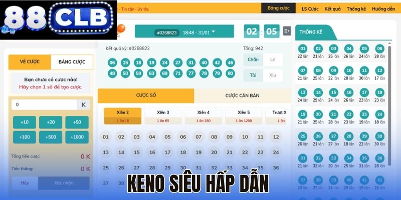 Keno siêu hấp dẫn