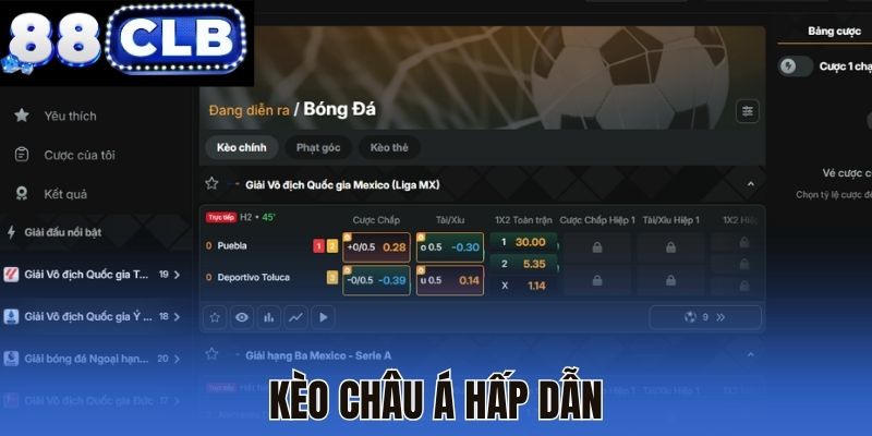 Kèo châu Á hấp dẫn