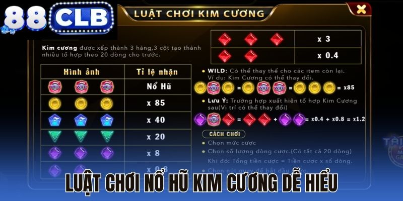 Luật chơi nổ hũ Kim Cương dễ hiểu
